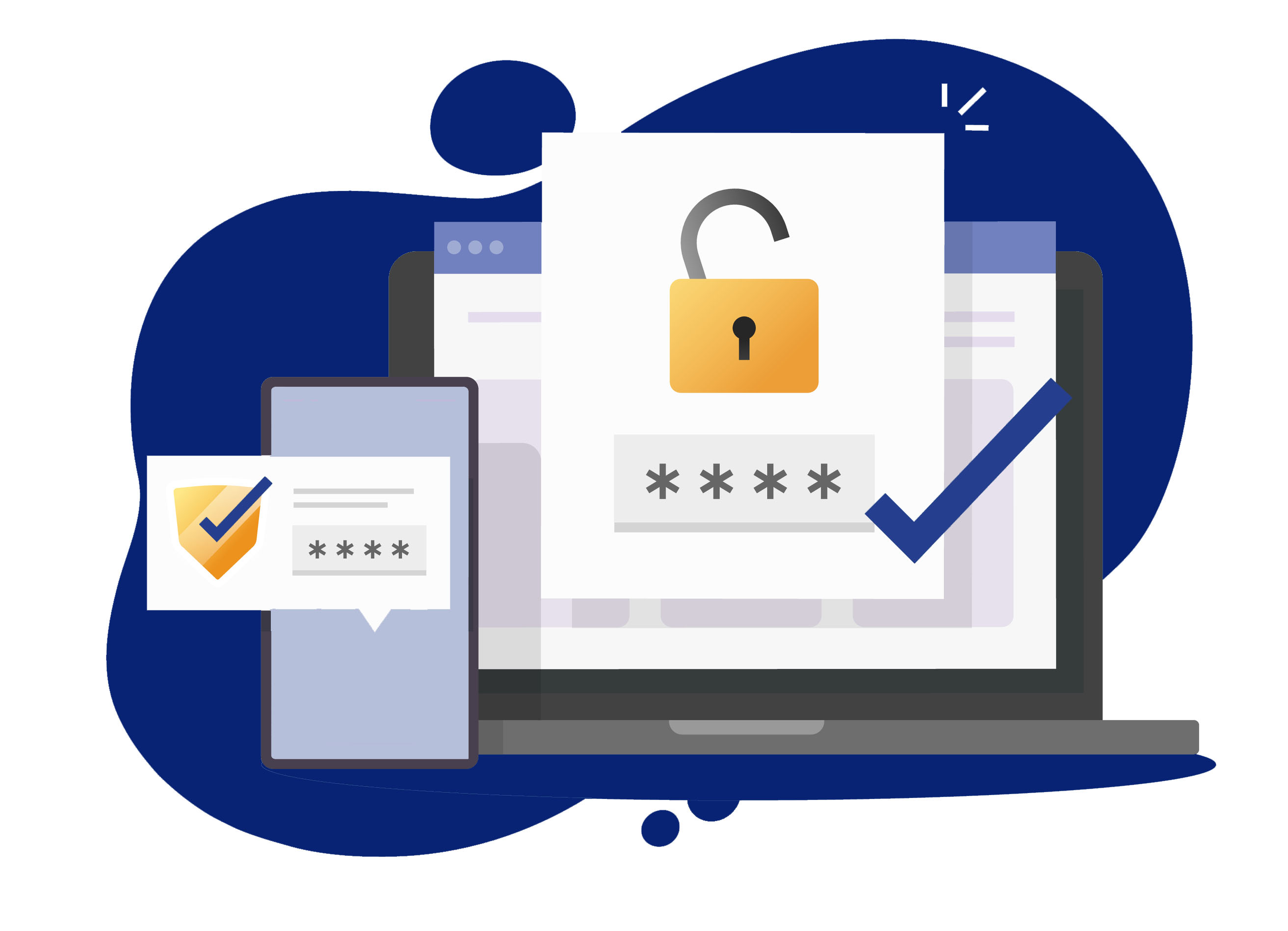 Image depicting 2FA authentication process