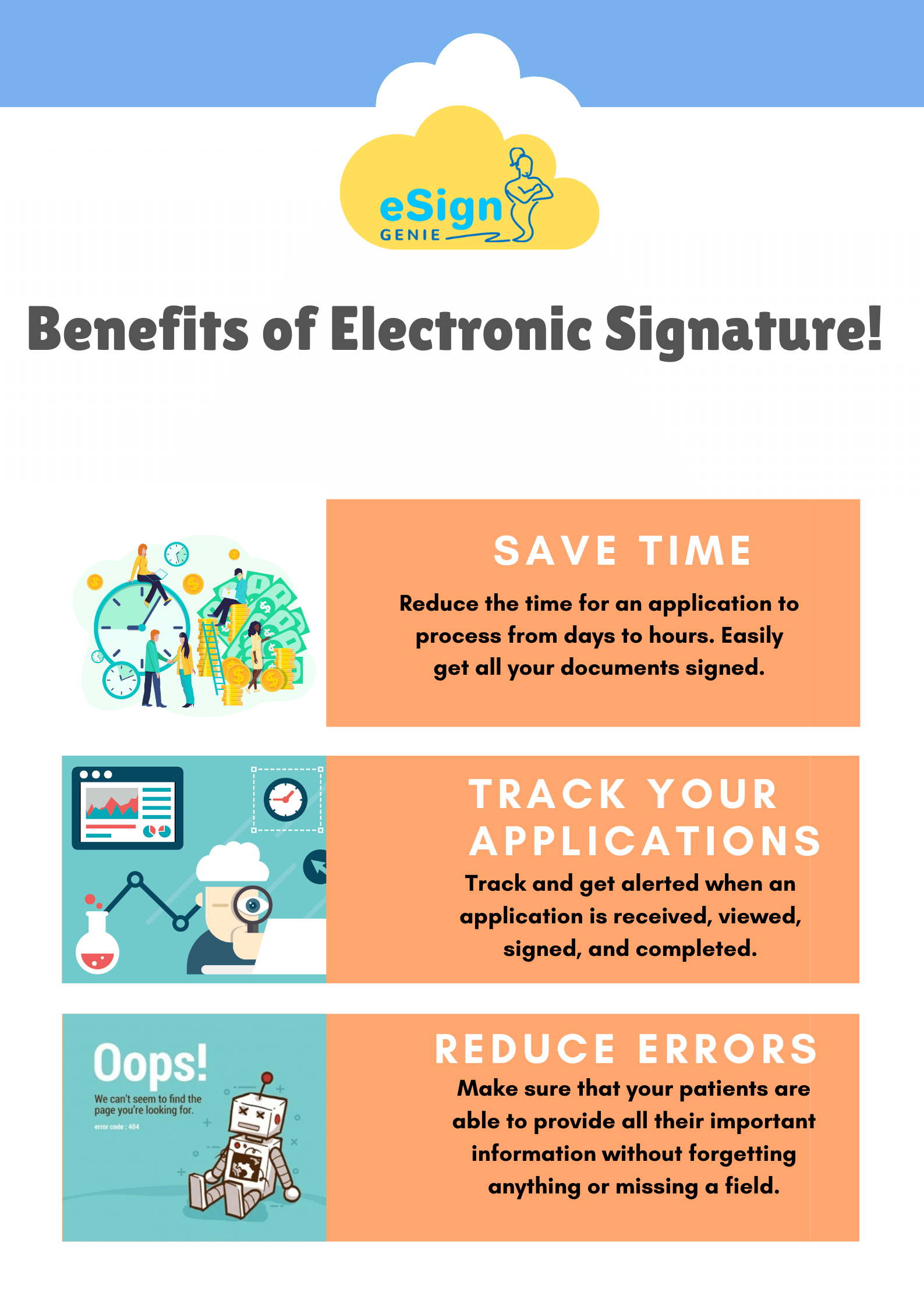 Benefits-of-Electronic-Signature